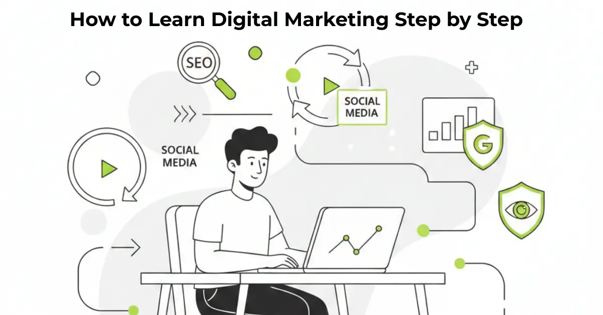 How to learn Digital Marketing step by step